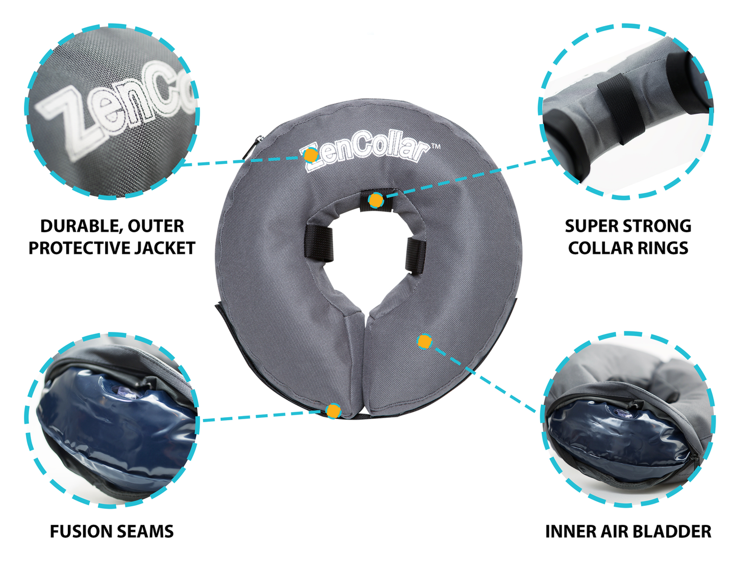 ZenCollar Inflatable Recovery Collar - Trendy Dog Boutique