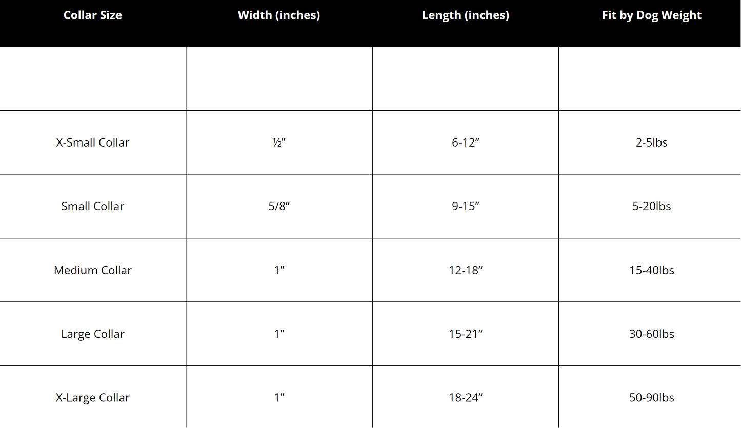 Gingham Whales Dog Collar, Size Chart - Trendy Dog Boutique