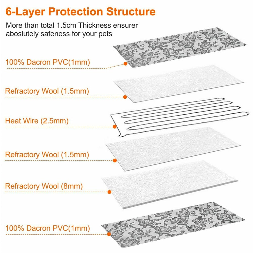 Self-Heating Thermal Pet Bed - Trendy Dog Boutique