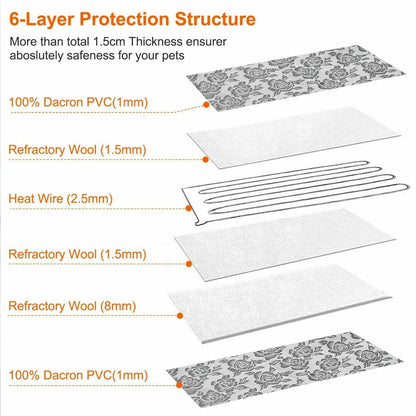 Self-Heating Thermal Pet Bed - Trendy Dog Boutique