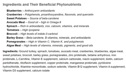 Nutrients – Vitamin, Minerals, Antioxidants for Dogs - Trendy Dog Boutique