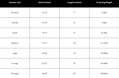 Black and Plaid Turtleneck Dog Sweater Dress, Size Chart - Trendy Dog Boutique