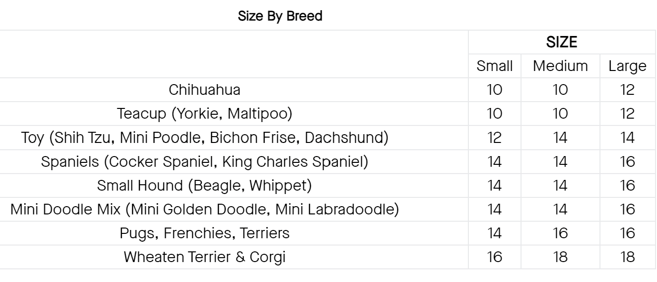 Cooling Dog Harness, Breed Size Chart - Trendy Dog Boutique